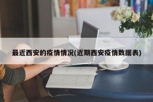 最近西安的疫情情况(近期西安疫情数据表)